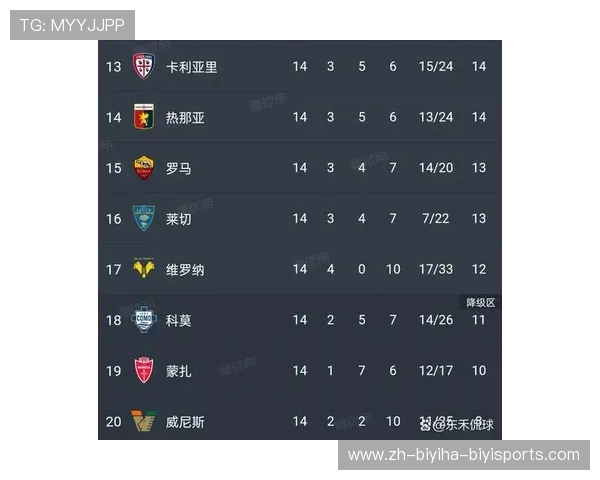 详解目前意甲联赛参赛的所有球队名单